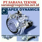APEX DYNAMICS GEARBOX GEAR HEAD PT. SARANA ENGINEERING IND. 3