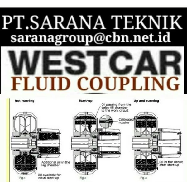 AGEN WESTCAR FLUID COUPLINGS PT Sarana Teknik