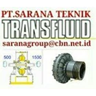 TRANSFLUID FLUID COUPLING PT. SARANAHYDRAULIC COUPLING 3
