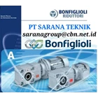 PT SARANA TEKNIK BOFIGLIOLI GEARBOX Geared motor Bonfiglioli 1