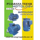 PT SARANA TEKNIK MOTOLOGY ELECTRIC MOTOR & GEARMOTOR GEAR REDUCER 1